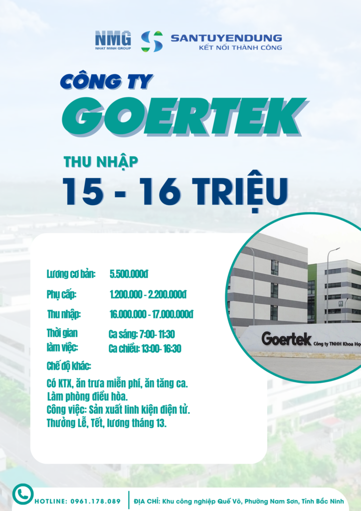 Công ty GOERTEK
